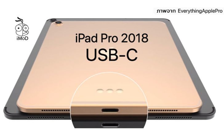 iPad Pro ใหม่ 2018 ใช้พอร์ต USB-C แทนพอร์ต Lightning (Macotakara)