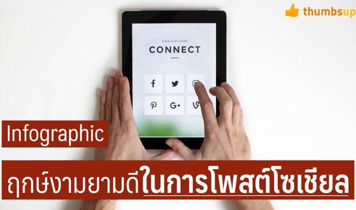 Infographic: ฤกษ์งามยามดีในการโพสต์โซเชียล