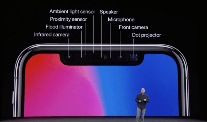 Apple สนใจใช้เซ็นเซอร์ 3 มิติของ Sony สำหรับกล้อง TrueDepth ด้านหลัง iPhone ปี 2019