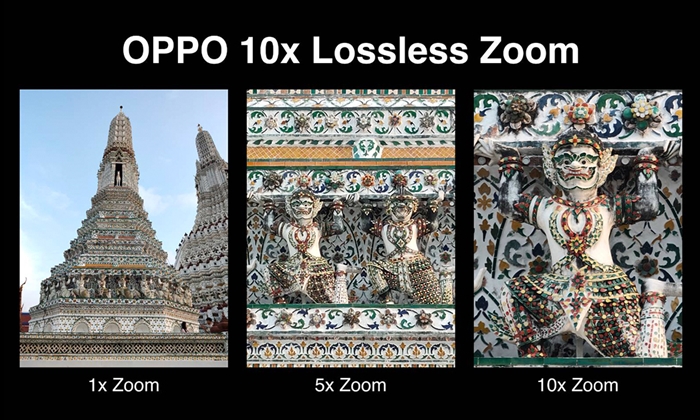 OPPO เผยประสบการณ์สุดยิ่งใหญ่กับเทคโนโลยีกล้องซูม 10 เท่า (OPPO 10x Lossless Zoom)