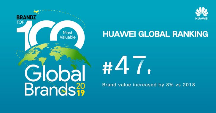huawei-global-ranking_photo