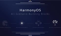 ส่อง 4 คุณสมบัติเด่น ของ HarmonyOS ก่อนได้ใช้งานจริง