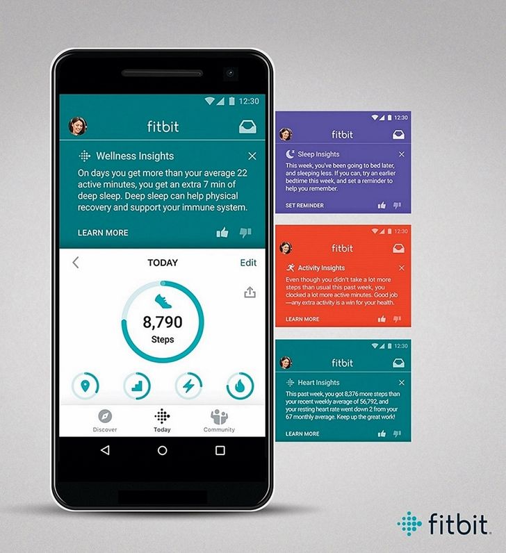 Fitbit Premium