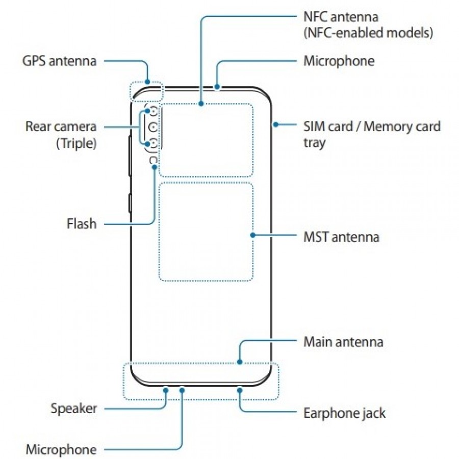 Samsung Galaxy A70s