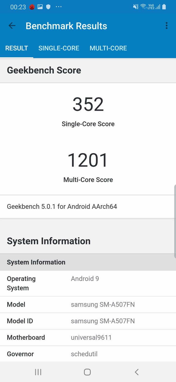 Samsung Galaxy A50s