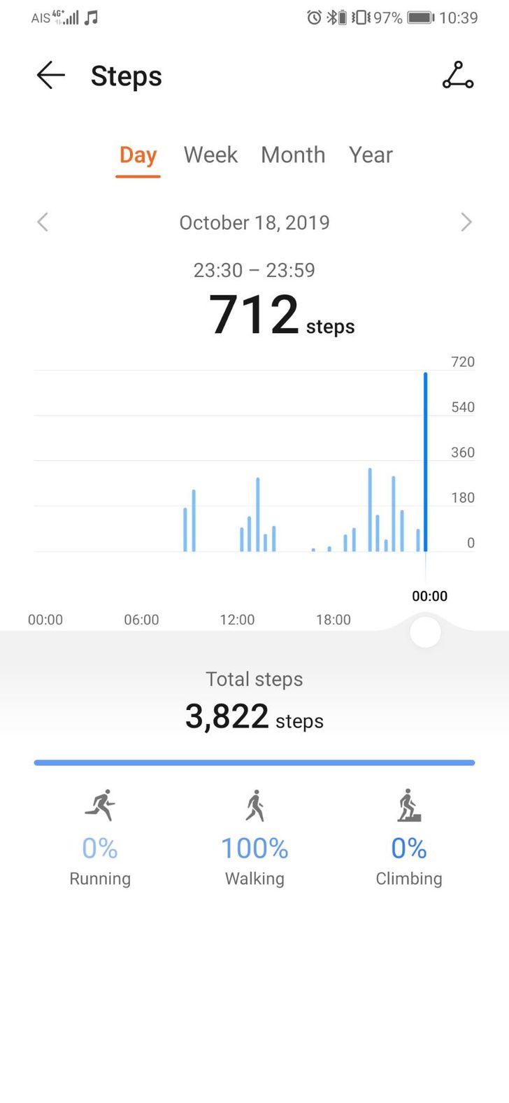 huaweihealth_stepcount(2)