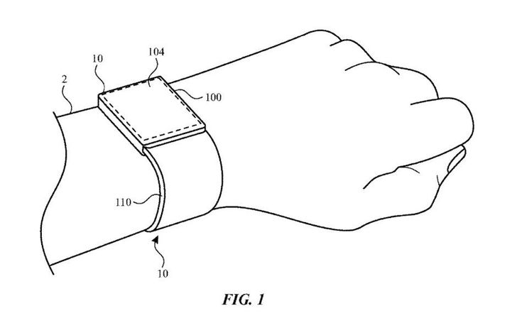 Apple Touch ID