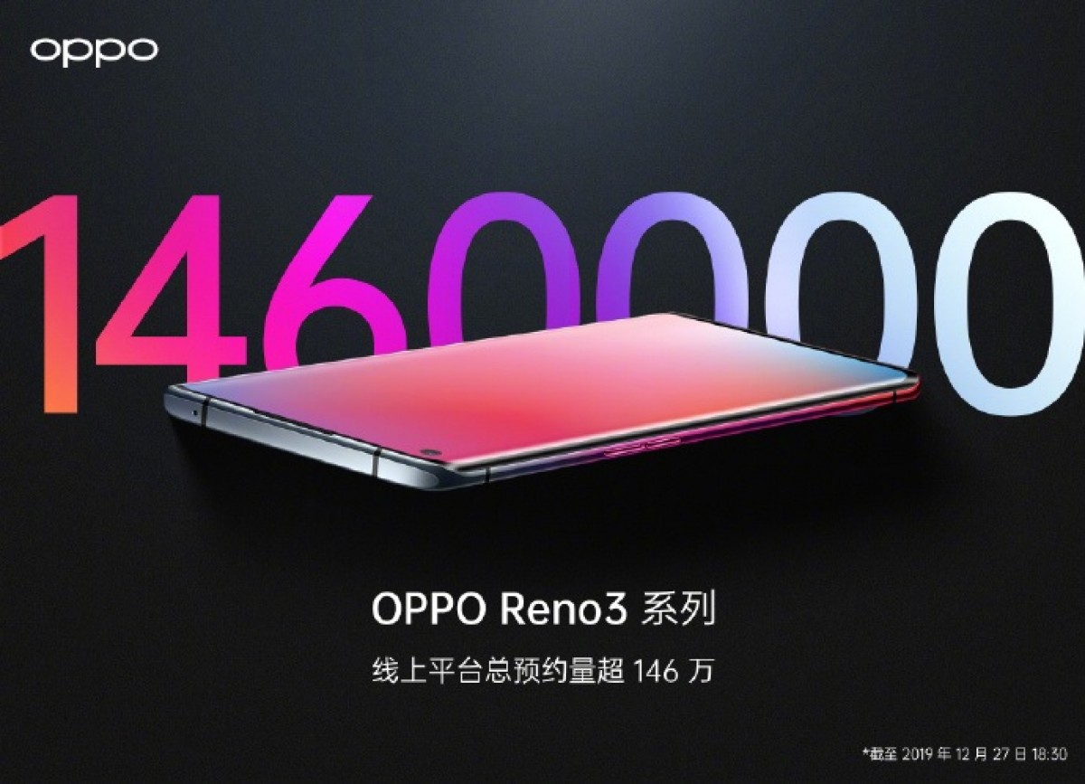 OPPO Reno 3