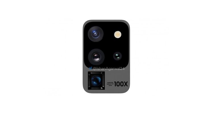 ชมภาพ Samsung Galaxy S20 Ultra กับดีไซน์กล้องที่แปลงและสเปกกล้องซูมได้ 100 เท่า