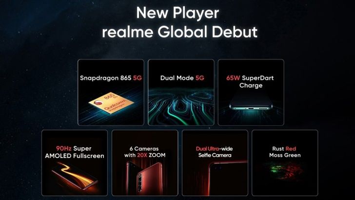 realme X50 Pro 5G