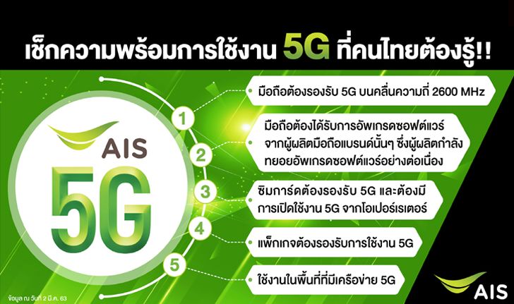 AIS ประกาศความพร้อมในการให้บริการ 5G ในประเทศไทย