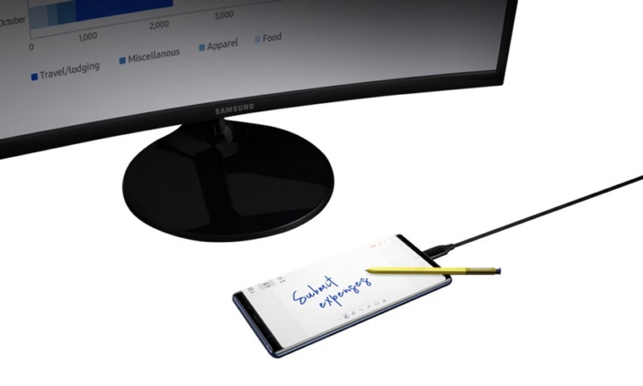 โทรศัพท์มือถือ