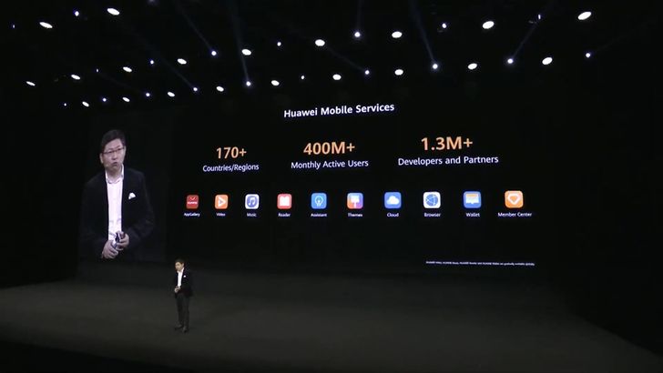 Huawei P40 Series