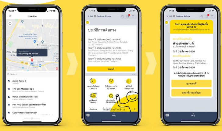 GooCare แพลตฟอร์มใหม่ล่าสุด ร่วมฝ่าวิกฤตโควิด-19 เปิดใช้งานผ่าน Line ฟรี!