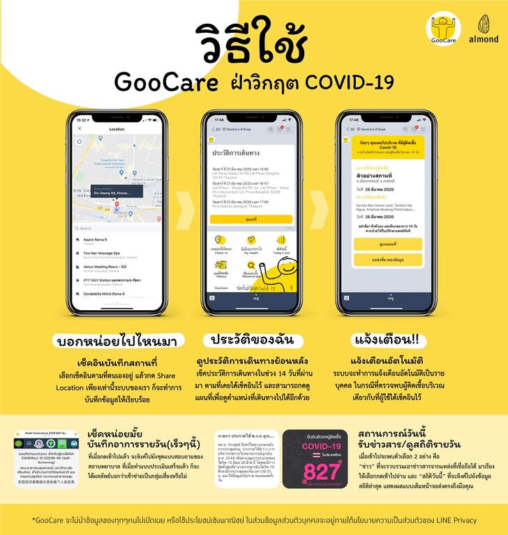 goocare(1)