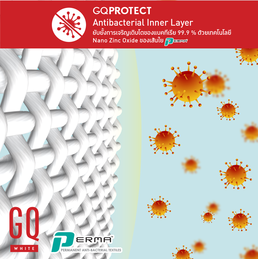 gqprotect