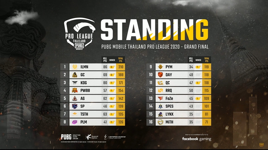 pubgmobile_proleague_final