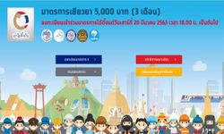 เช็คสถานะ “เราไม่ทิ้งกัน” ผ่านมือถือได้ง่ายๆ รับเงิน 5,000 บาท ผ่าน-ไม่ผ่าน