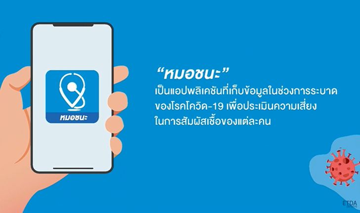 รู้จัก Apps หมอชนะ อีกทางเลือกที่คนทั่วไปตรวจอาการโควิด-19 ด้วยตัวเองส่งผลให้หมอไร้การสัมผัส