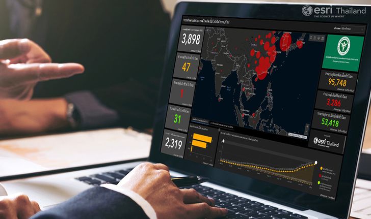 ESRI เสนอซอฟต์แวร์ ArcGIS พร้อมใช้ฟรี 6เดือนหนุนภาครัฐและเอกชนติดตามโควิด-19 เรียลไทม์