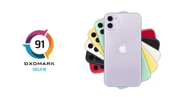 DXOMark เปิดคะแนนกล้องหน้าของ iPhone 11 ทำได้ที่ 91 คะแนน แต่ก็ยังไม่ติดอันดับดีที่สุด