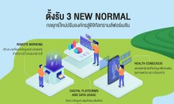 CDG แนะภาครัฐและเอกชนตั้งรับ ปรากฏการณ์ New Normal หลังวิกฤติ