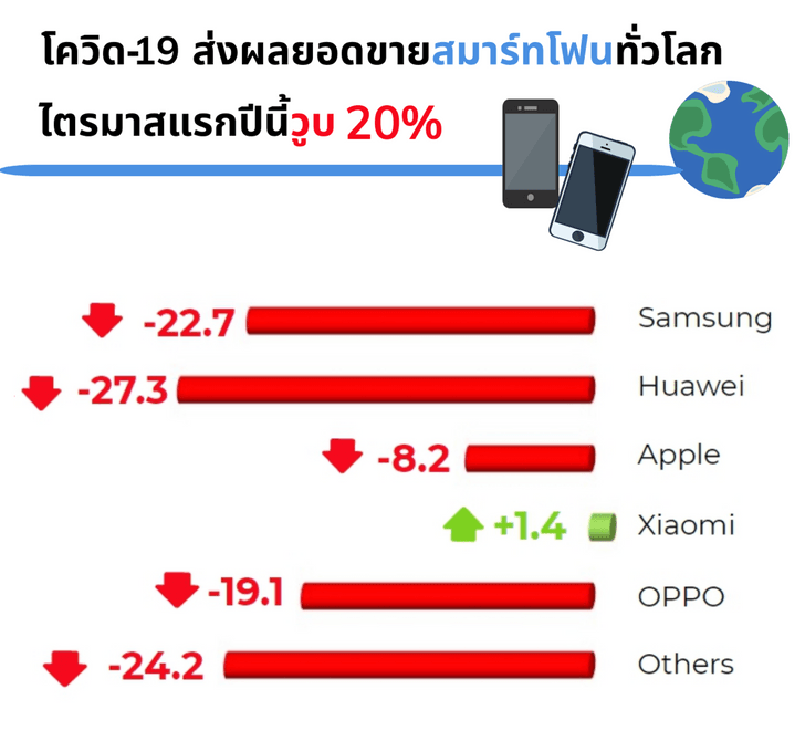 thaiglobal