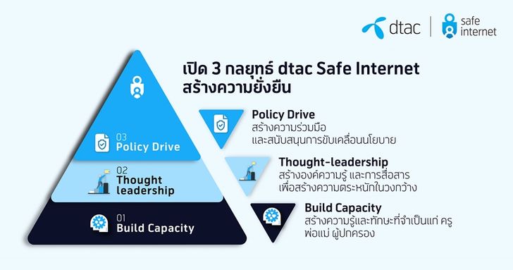 dtac_03copy