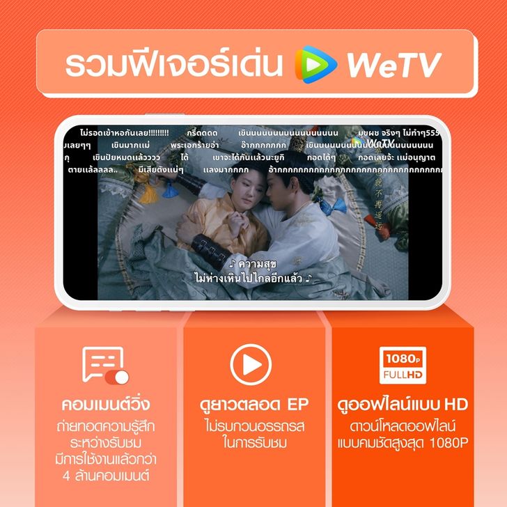 wetv_infographicth_wetvfeat