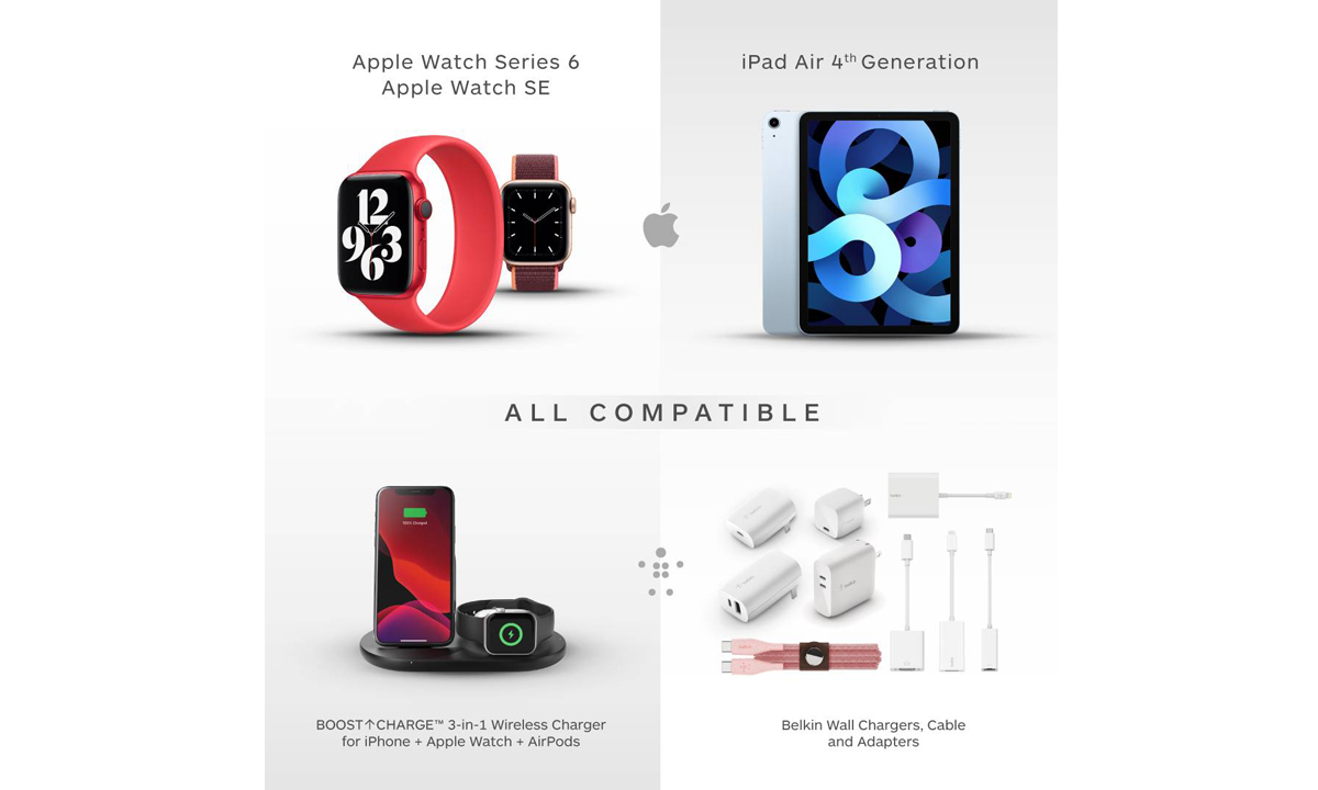 Belkin เปิดตัวอุปกรณ์เสริมเพื่อใช้กับ Apple Watch Series 6/SE และ iPad Air รุ่นใหม่ล่าสุด