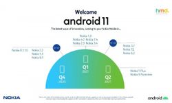 HMD Global เผยตารางการอัปเดต Android 11 ให้กับมือถือ Nokia เริ่มอัปเดตตั้งแต่ช่วงปลายปีนี้ 