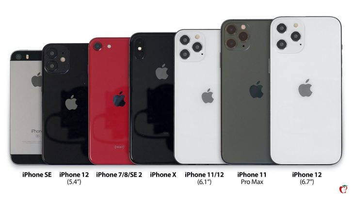 iphone-12-compared-c