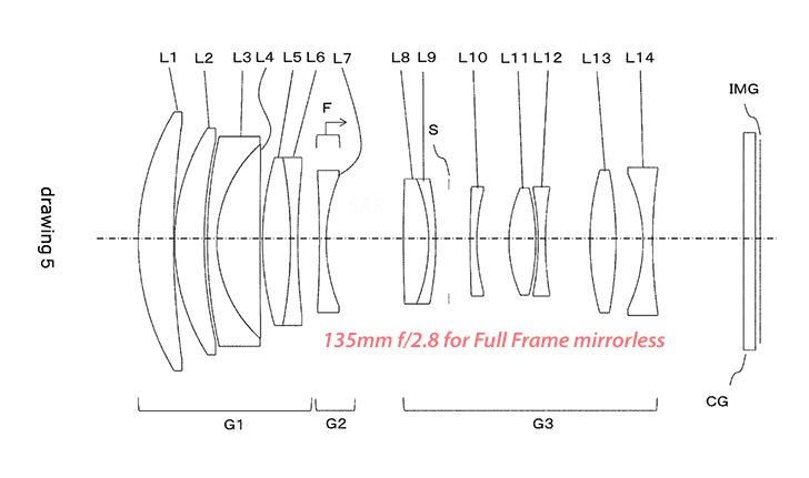 Tamron จดสิทธิบัตรเลนส์ใหม่ 135mm f/2.8 และ 350mm f/4.5 สำหรับกล้องมิเรอร์เลสฟูลเฟรม
