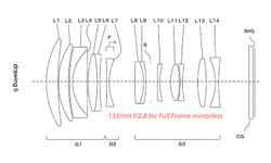 Tamron จดสิทธิบัตรเลนส์ใหม่ 135mm f/2.8 และ 350mm f/4.5 สำหรับกล้องมิเรอร์เลสฟูลเฟรม