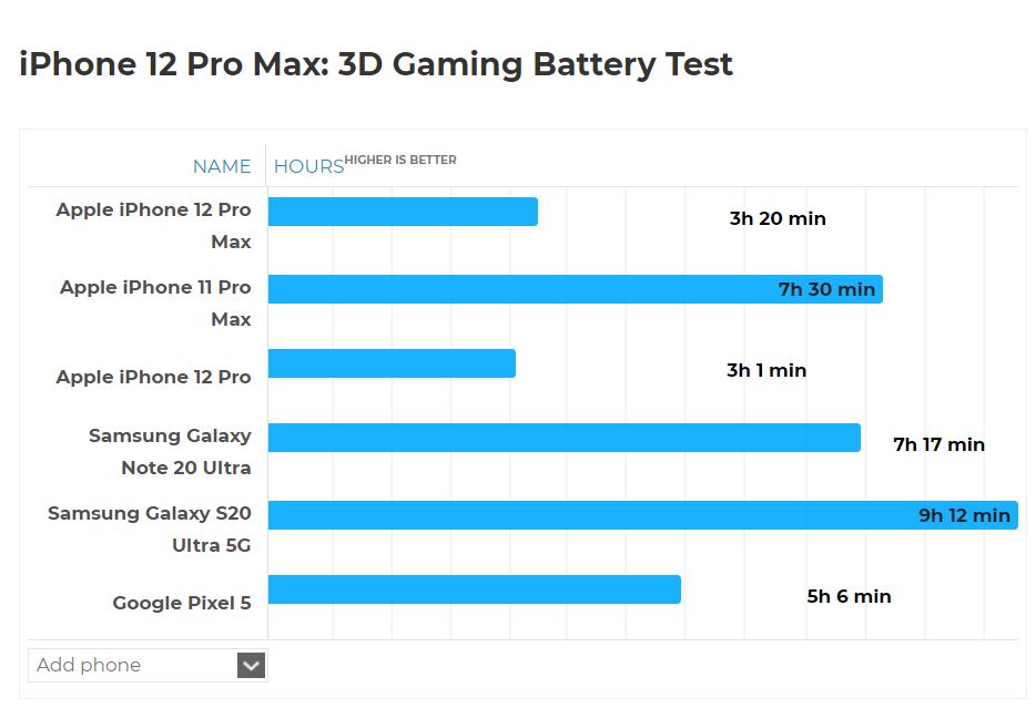 promax_3d