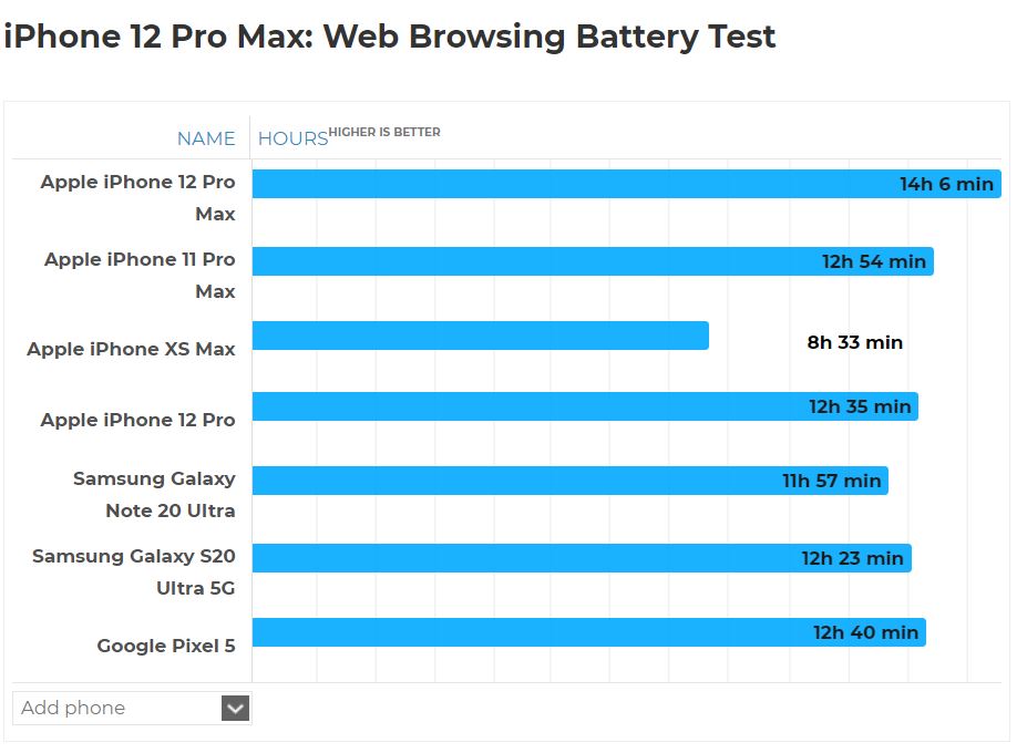 promax_bro