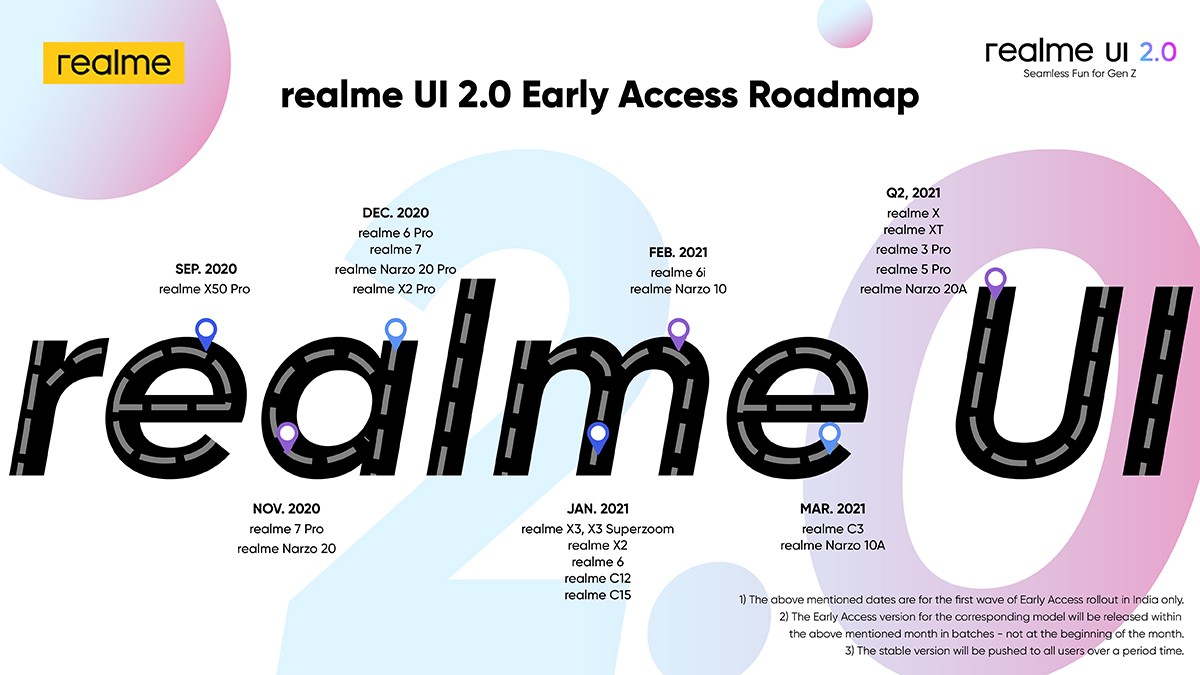 realme_and11_roadmap