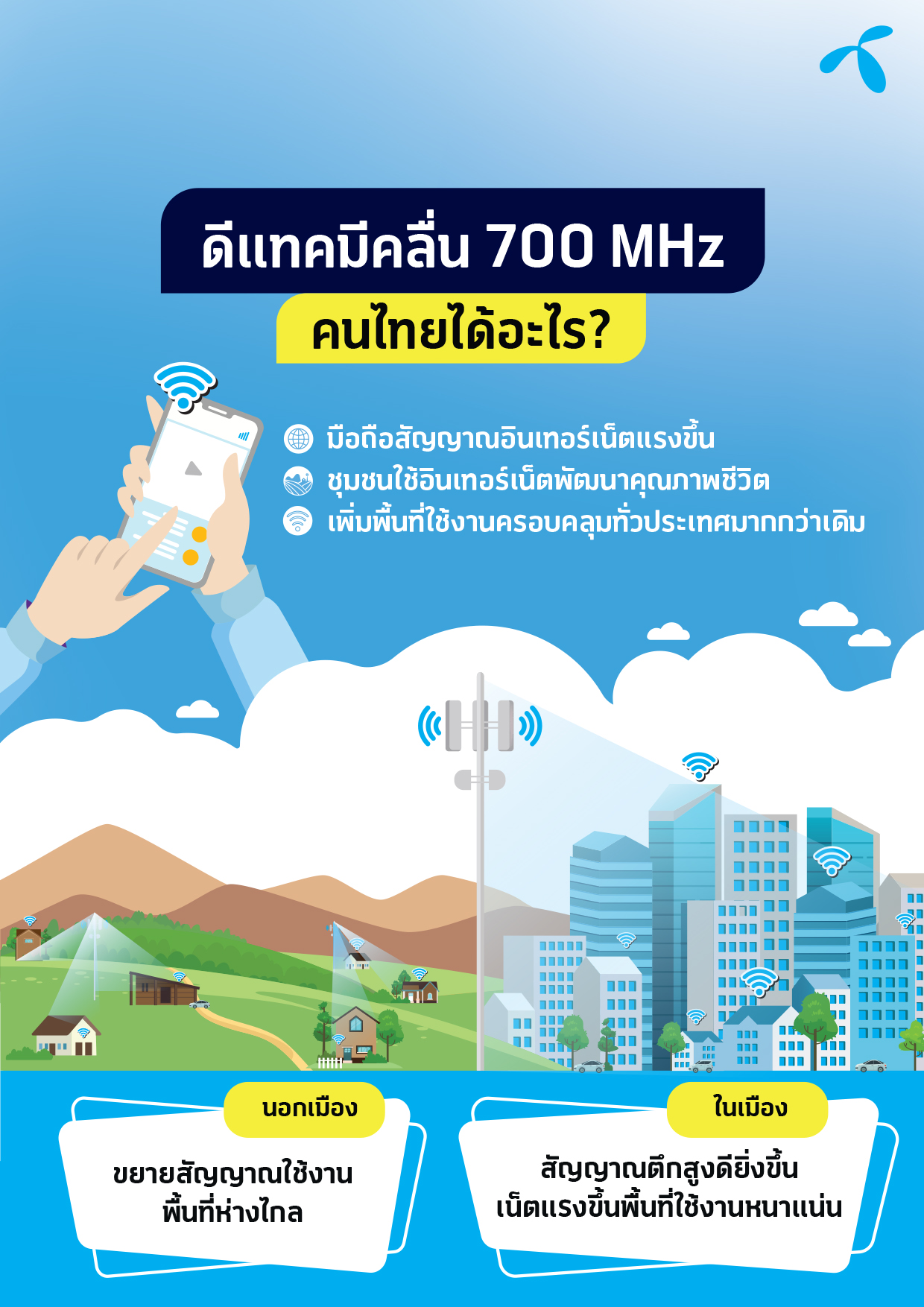 dtac-700mhz