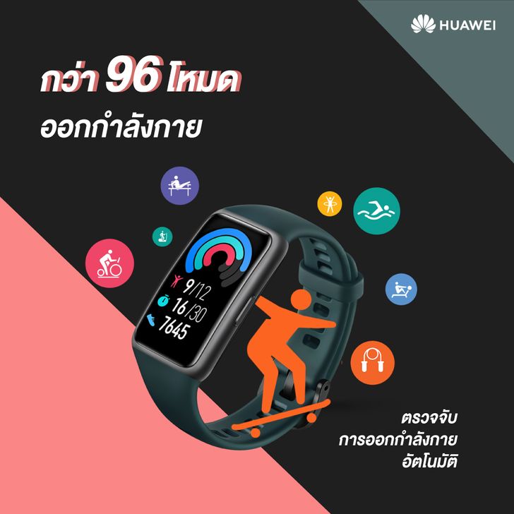 huaweiband6-96modesofe