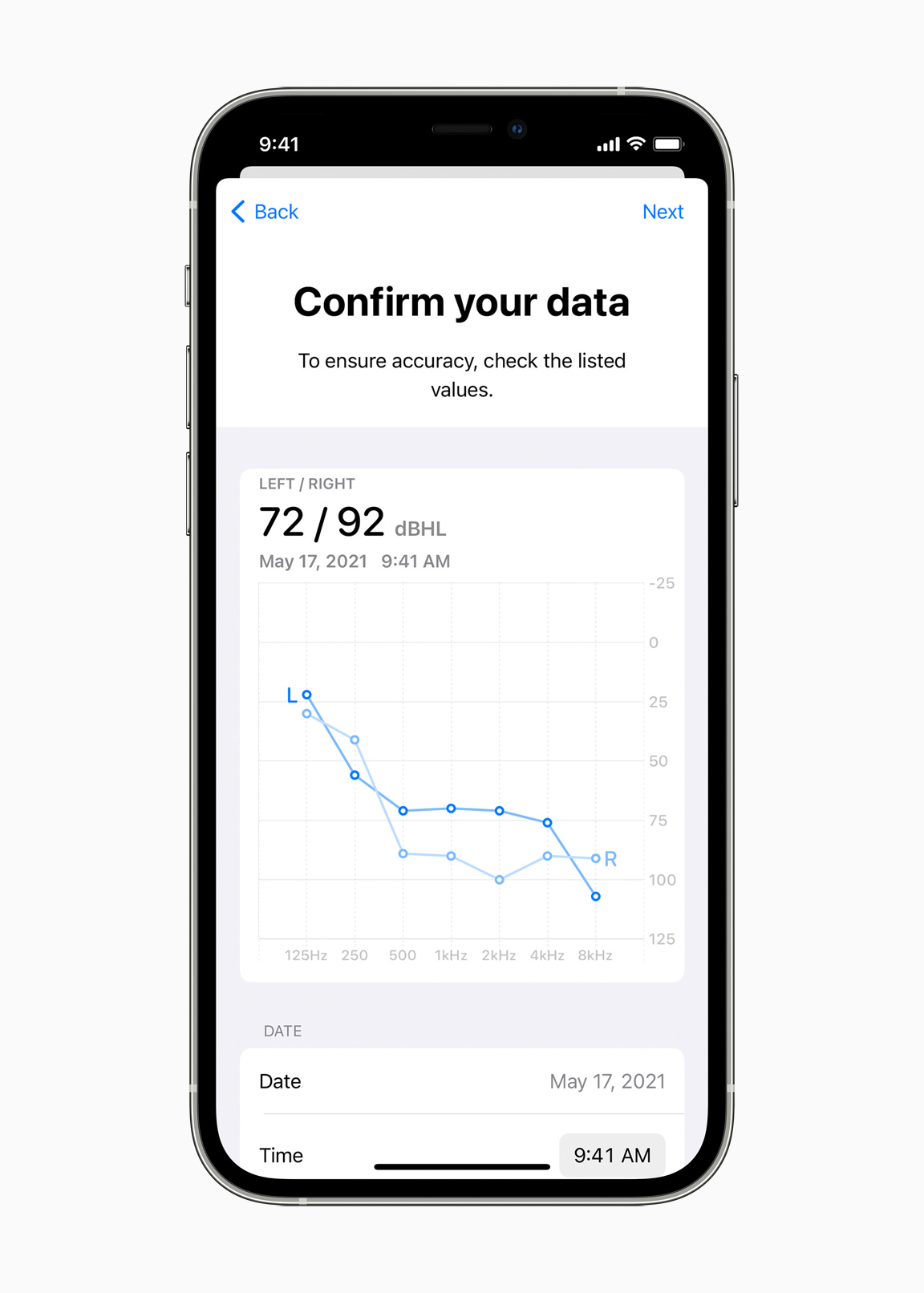 apple_gaad21_audiogram_051920