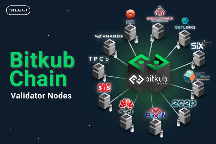 bitkubchain