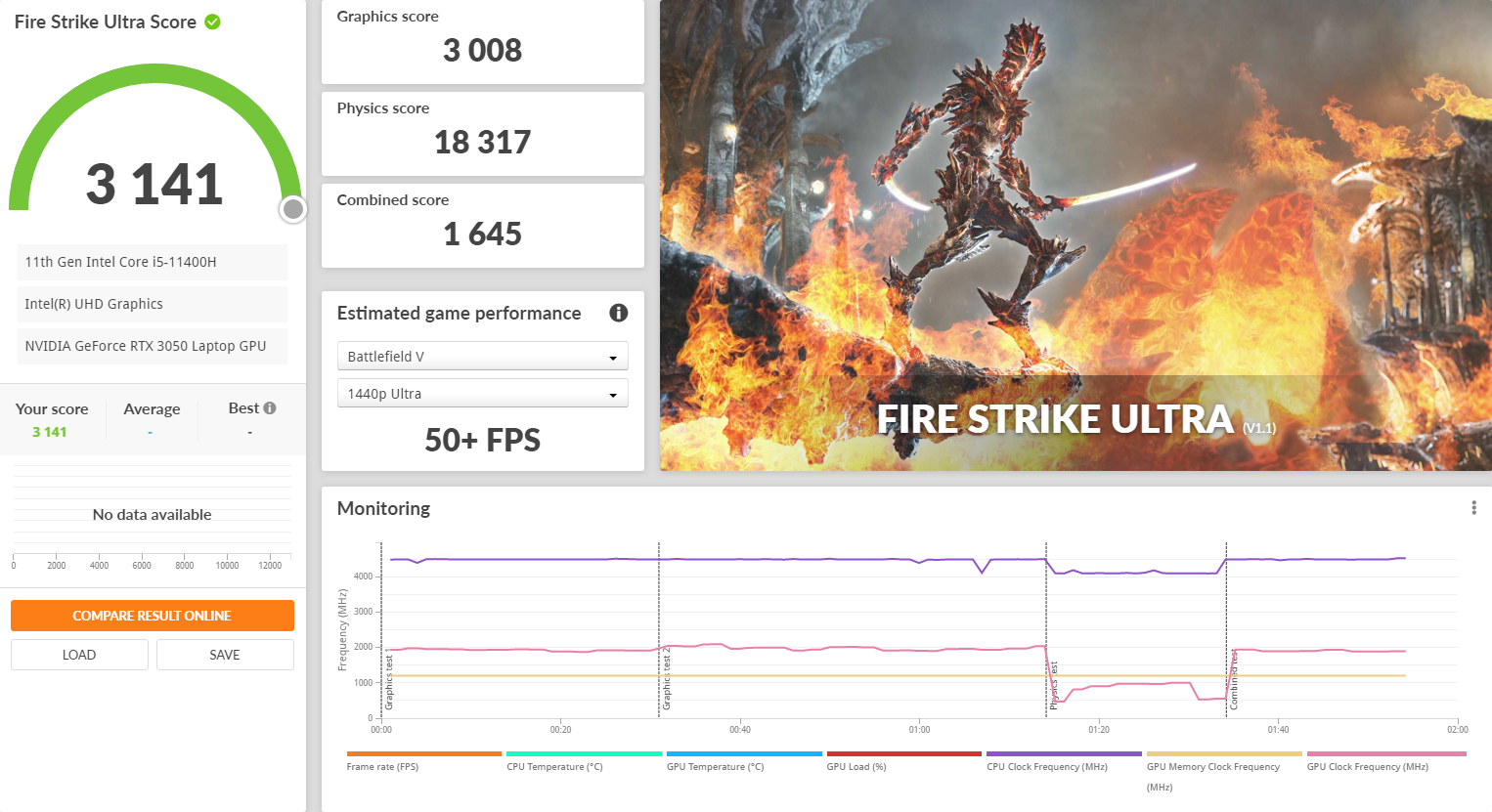 3dmarkfirestrikeutra