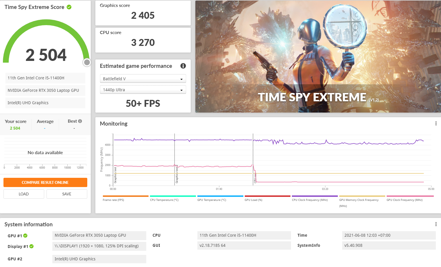 3dmarktimespyextreme