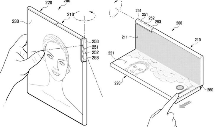 Samsung จดสิทธิบัตรสมาร์ตโฟนจอพับที่มาพร้อม ‘กล้องหมุนได้’