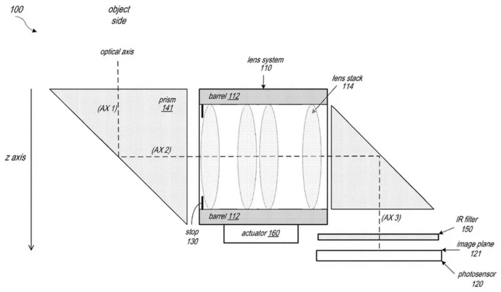 batch_apple-folded-camera-pat