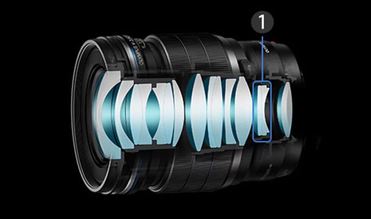 ลือ Olympus เตรียมเปิดตัวเลนส์ซีรีส์ใหม่ 20mm f/1.4 ภายในปีนี้