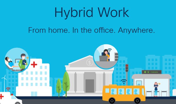 ซิสโก้เผยผลการศึกษาการทำงานแบบไฮบริด พบ Mobile และ AI คือตัวแปลที่ผลักดันให้เกิดประสบการณ์ที่ดีขึ้น