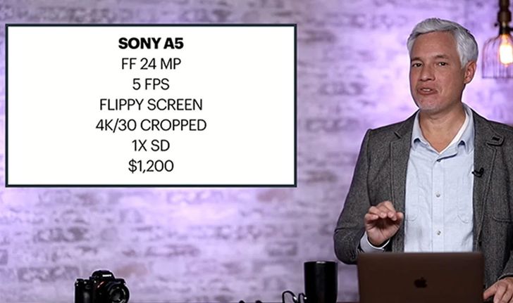 รวมกล้อง Sony ที่คาดว่าจะเปิดตัวในปี 2022 จาก Tony Northrup