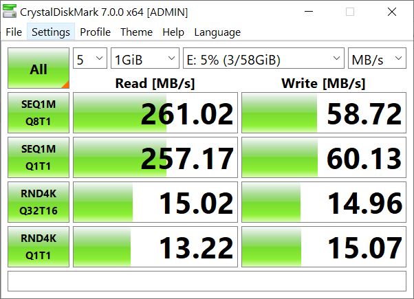 ssd3