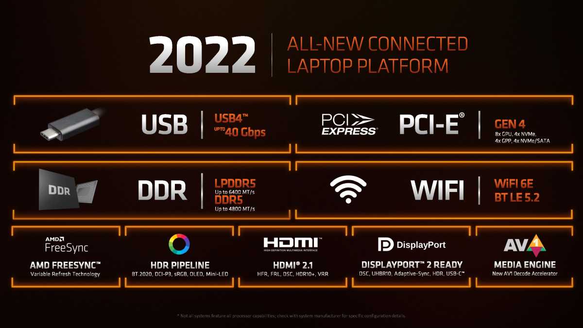 amd-product-premiere_embargoe_1